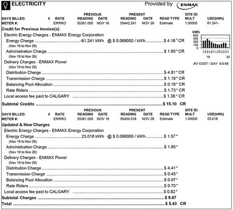 enmax rate plans